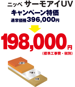 ニッペ サーモアイUV　キャンペーン特価50％OFF 198,000円